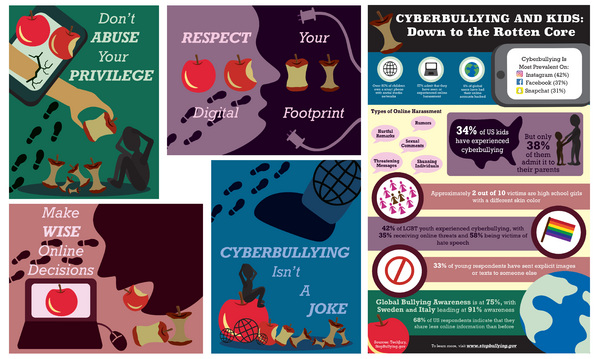 Rachel Tian's work: Cyberbullying