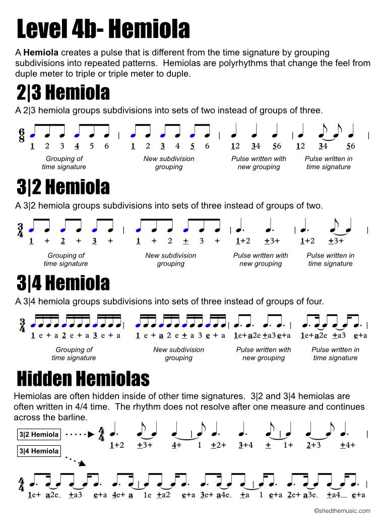 hemiola